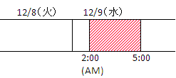 maintenance1209
