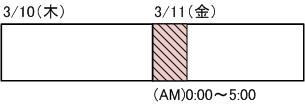 20110311_2